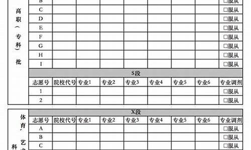 甘肃高考志愿指南-甘肃高考志愿指南电子版