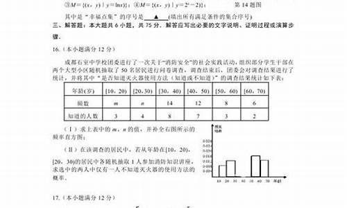 2014高考预测题-2014高考题目