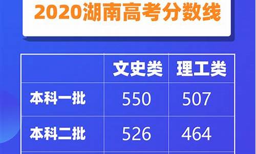 2021年湖南高考数学考试范围_2024湖南高考理科数学
